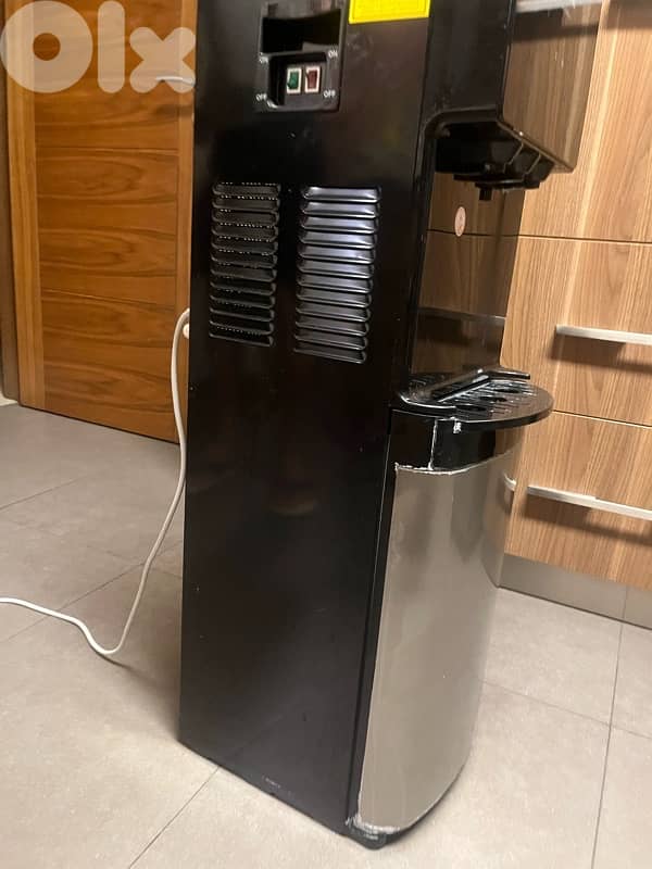 panasonic model 2024 used for 3 month ma fiyo wala meshkle 2