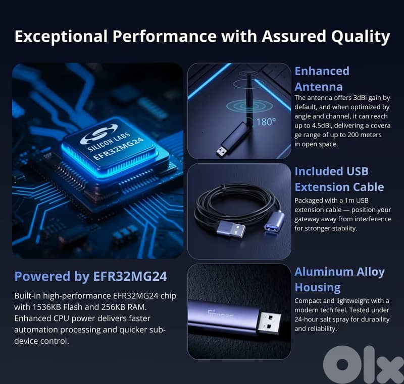 Sonoff Zigbee Thread USB Dongle Dongle Plus MG24 1