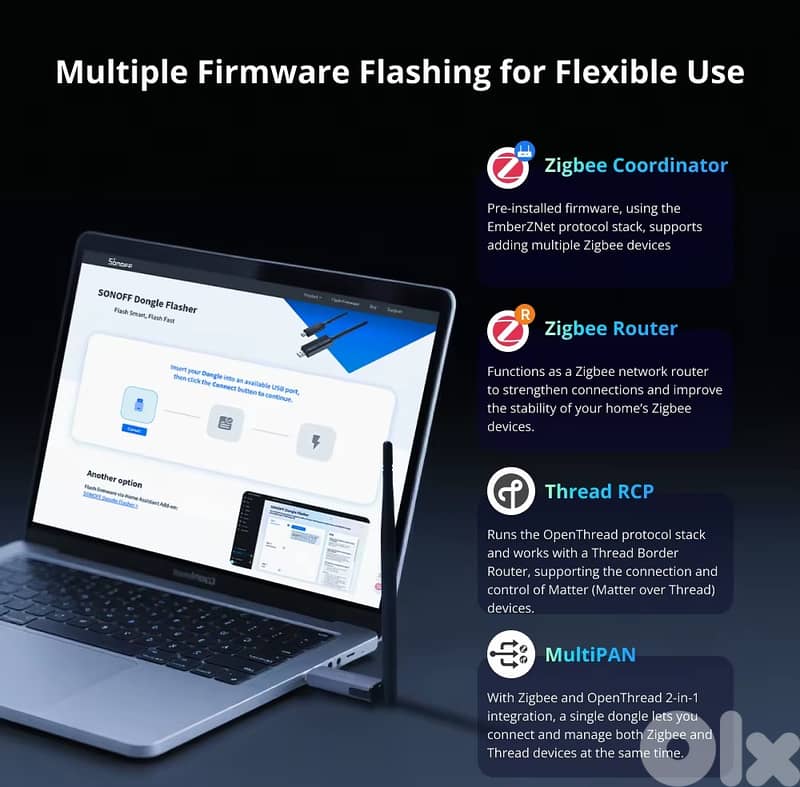 Sonoff Zigbee Thread USB Dongle Dongle Plus MG24 2