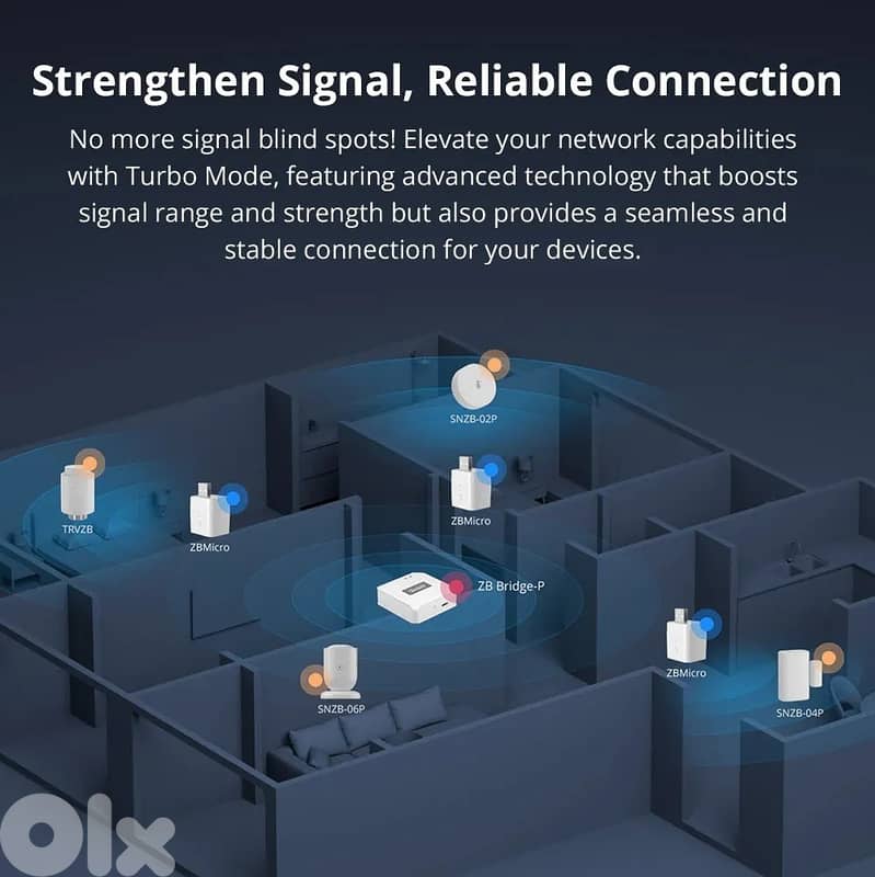 Sonoff Micro Zigbee USB Smart Adapter ZBMicro 2