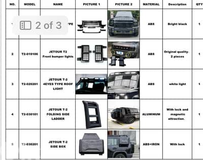 Jetour T2 Kit - Brand new - 18 Items
