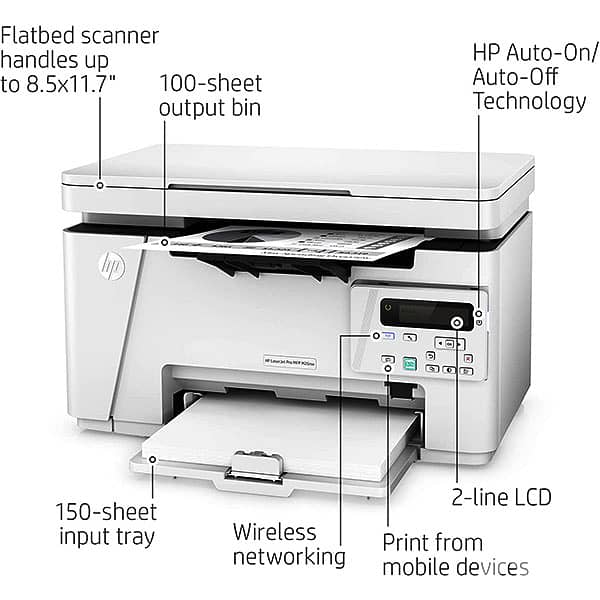 Hp Printer Laserjet Pro M26Nw 3 In 1 Black Usb, Network, Wifi T0L50A 4