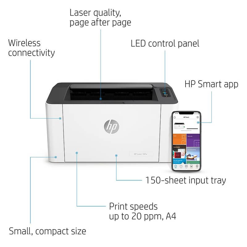 Hp Printer Laserjet 107W Black Usb, Wifi 4ZB78A - W1107A TONER 3