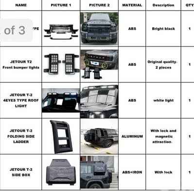 Jetour T2 Kit - Brand new - 18 Items