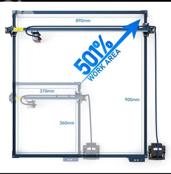 Sculpfun Diode Lazer Machine 13