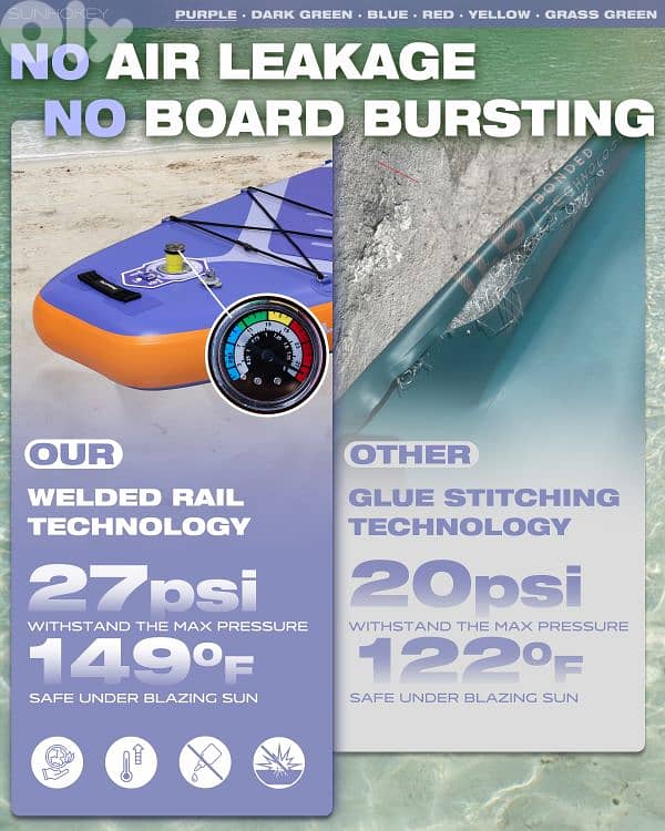 SUNHOKEY (PURPLE) Stand Up Paddle Board (SUP) + D-rings for kayak seat 1