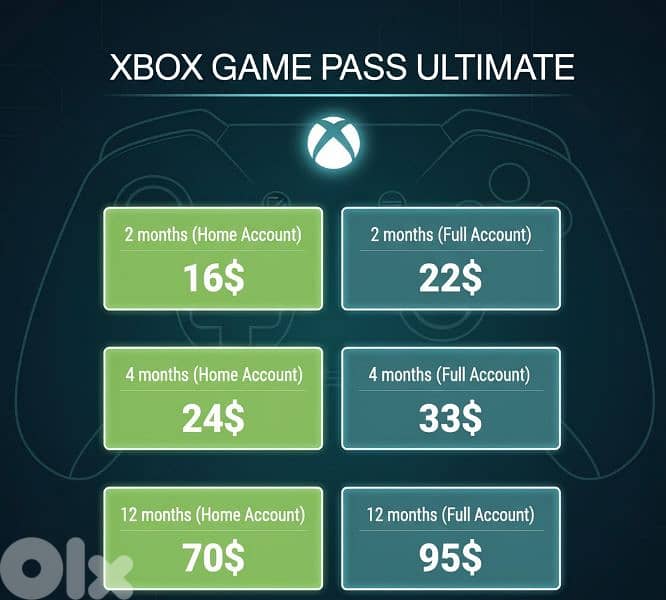 Xbox Game Pass 0