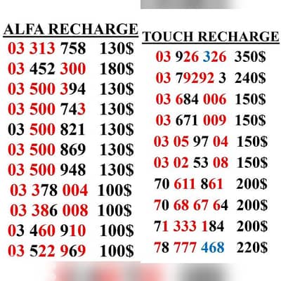 alfa touch number