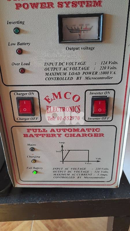 aps used for sale 0