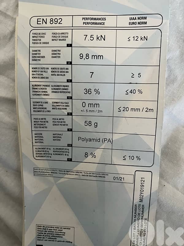 Climbing gear for sale 1