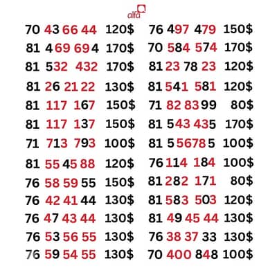 Mtc touch special sim card number
