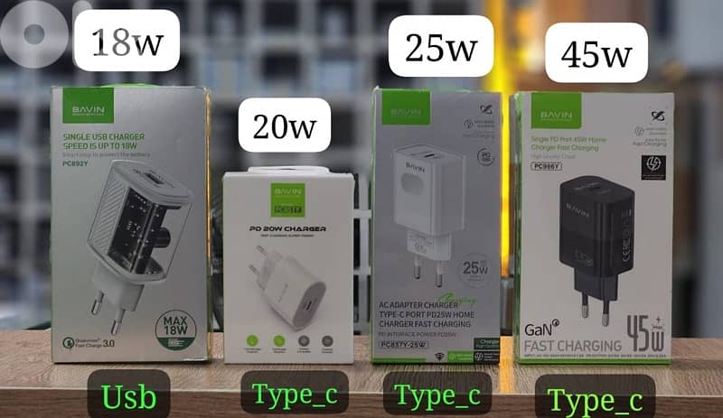 Mobile Accessories Collections 10