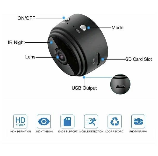 Wireless Mini Camera with Night Vision and Wide Angle/4$ delivery 4