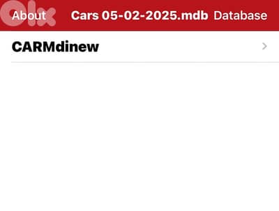 cars—-