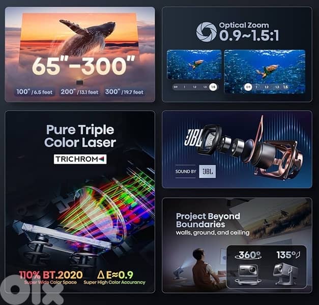 Hisense C2 Pro 4K Laser Projector 4