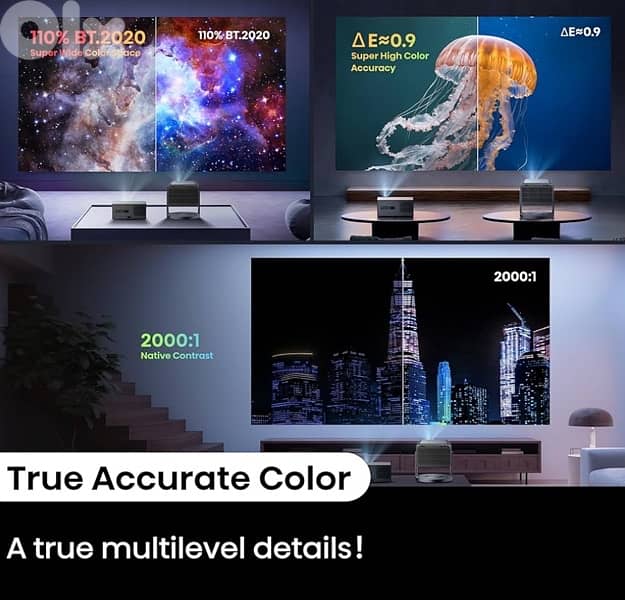 Hisense C2 Pro 4K Laser Projector 5
