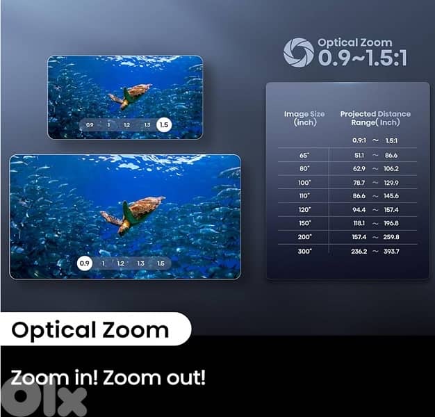 Hisense C2 Pro 4K Laser Projector 6