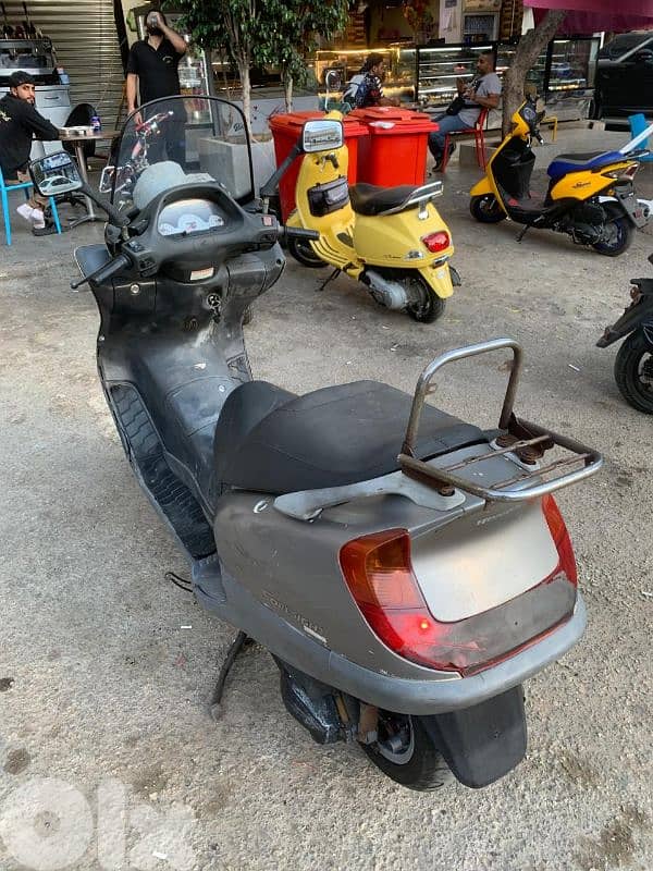 honda forsight 3