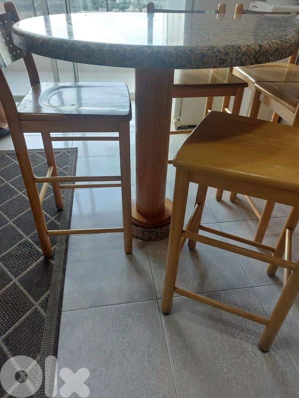 Table Set 1