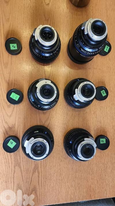 lens cp2 zeiss