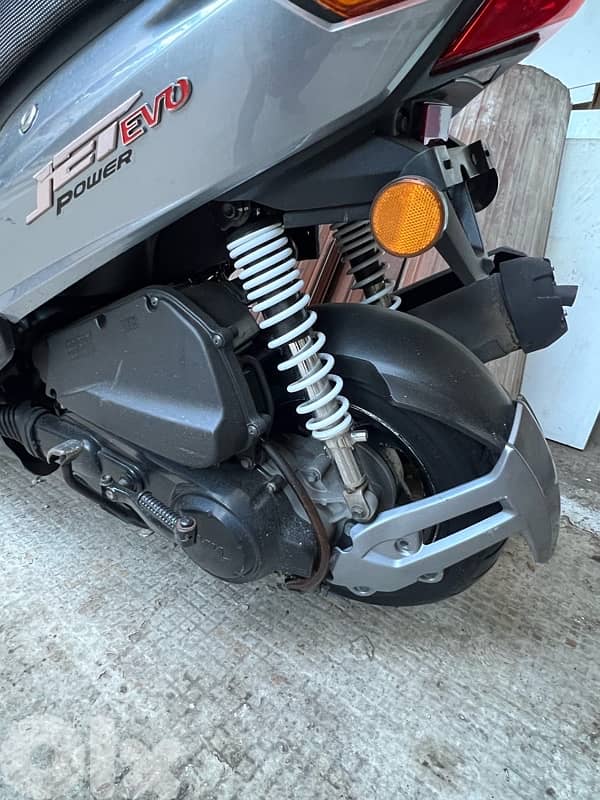 sym jet power (gr) 0