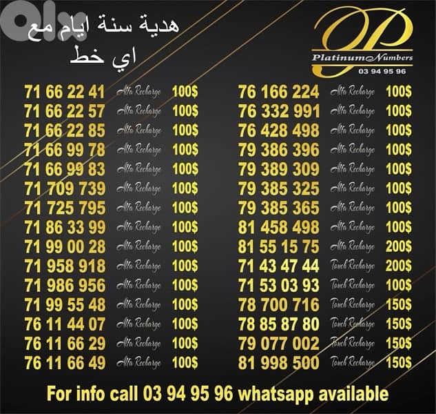 special numbers alfa and touch 0