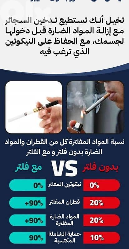 حامل سجائر فاخر    دخّن بذكاء! فلتر معدني قابل لإعادة الاستخدام 2
