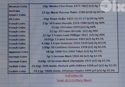 Silver Coins (Authentic)