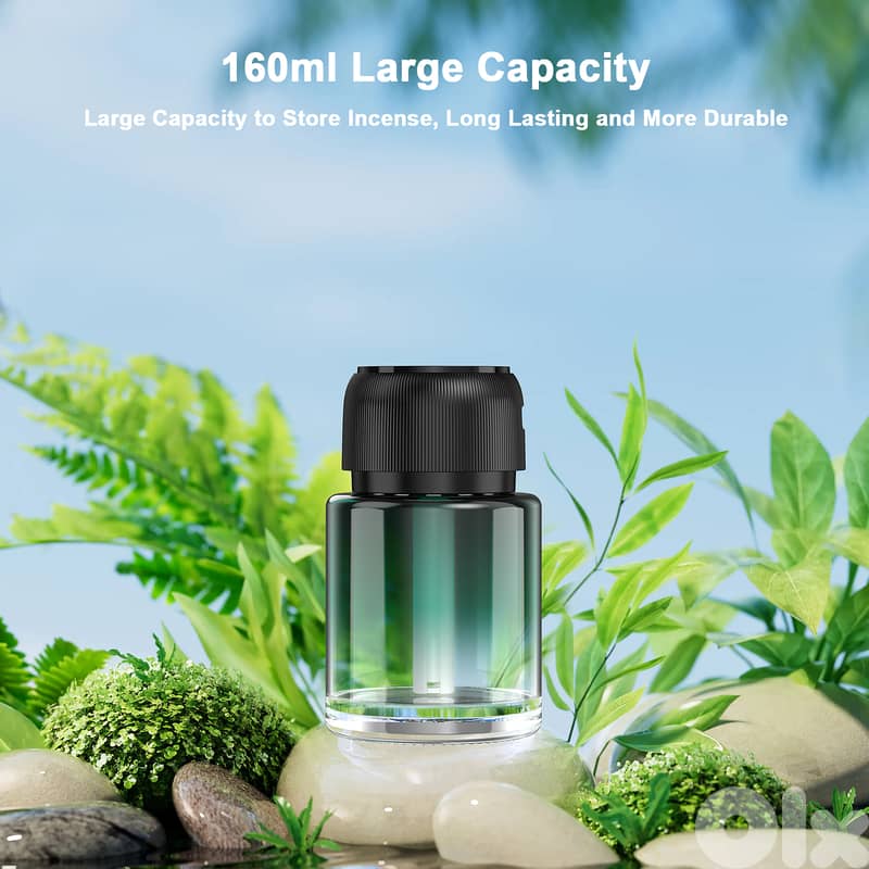 Phone Planet Perfume 6