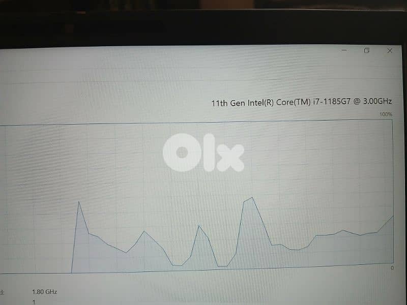 Dell 5420 i7 11th generation 8G/256G 6