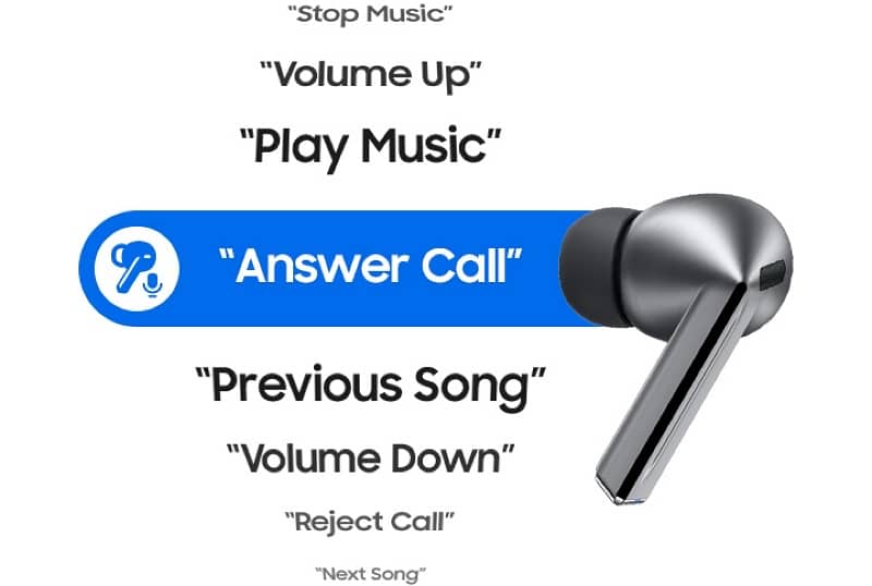 Samsung Galaxy Buds3 Pro – Premium Sound, Sleek Design 13
