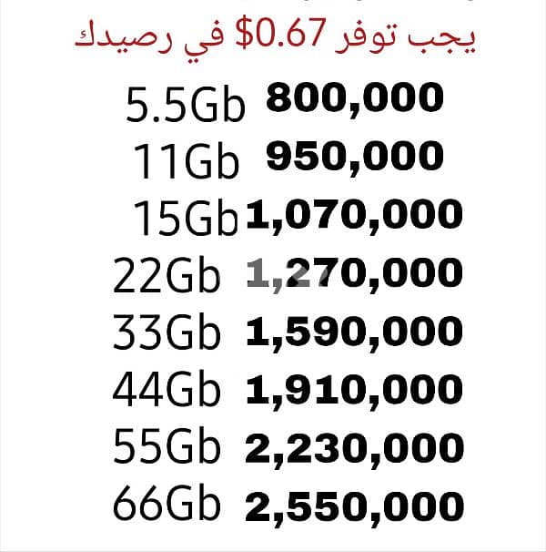 عروضات حصرية 1