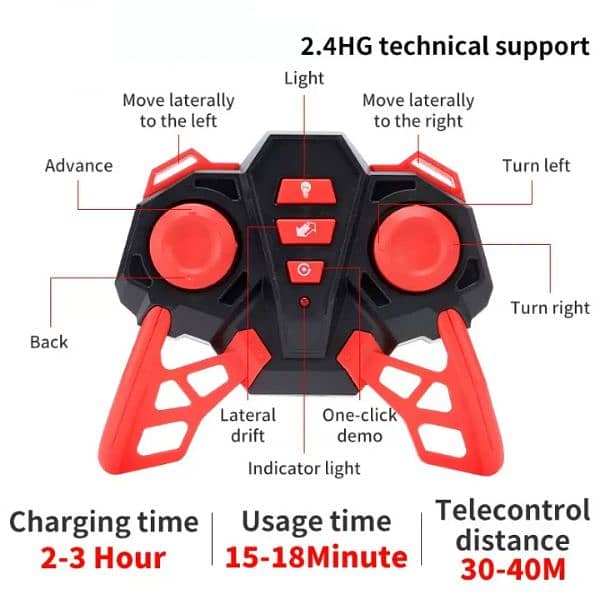 RC Alloy Champions Spider 8