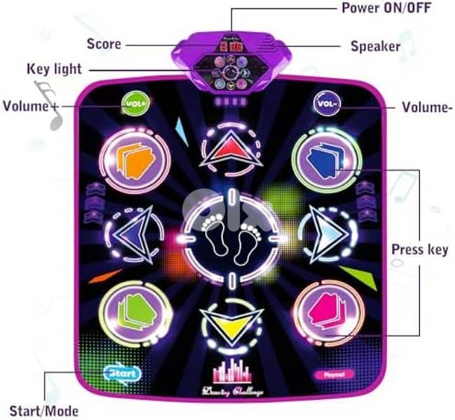Dancing challenge Party Mat 4