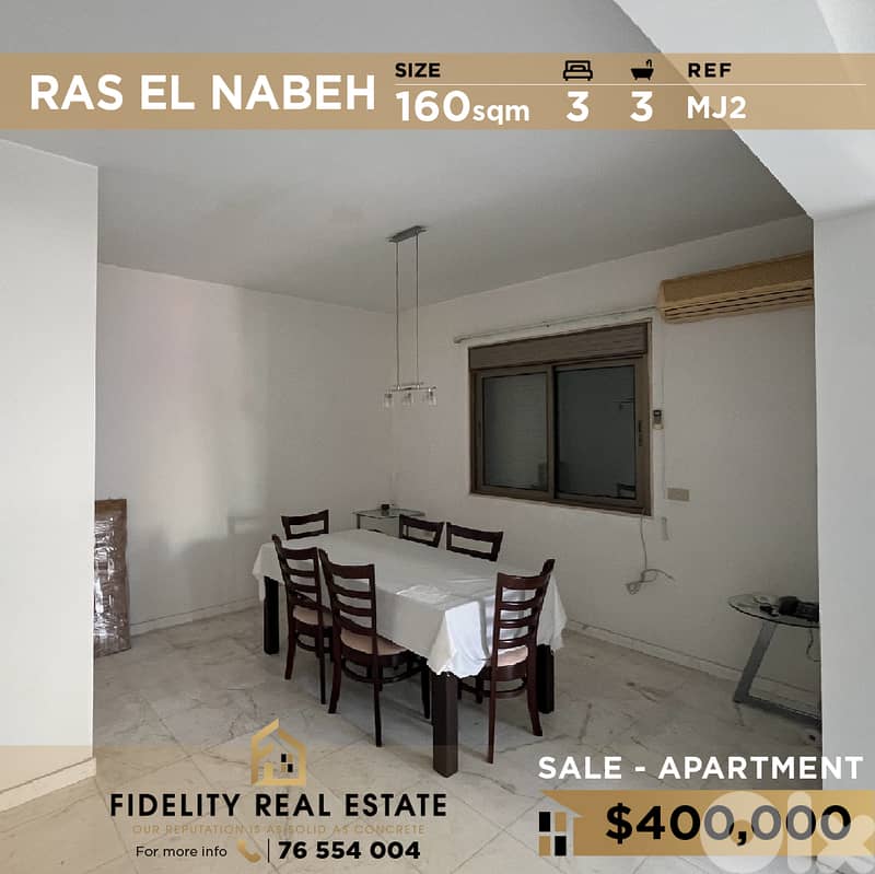 Apartment for sale in Ras El Nabeh MJ2 شقة  للبيع في رأس النبع 0