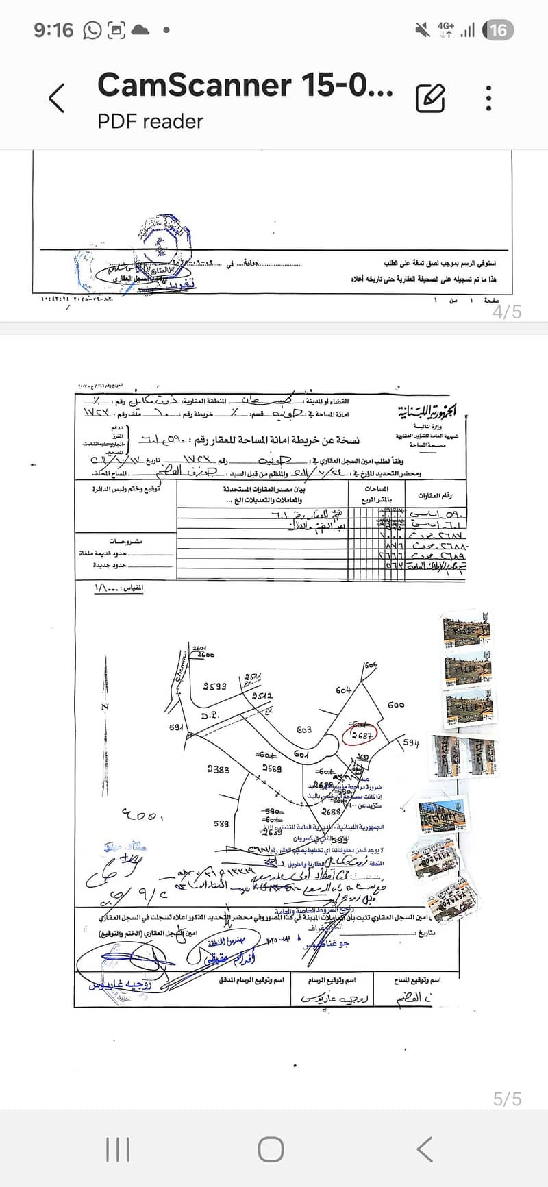 Zouk mkayel ذوق مكايل 0