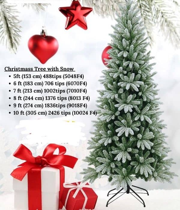 Christmas trees 4
