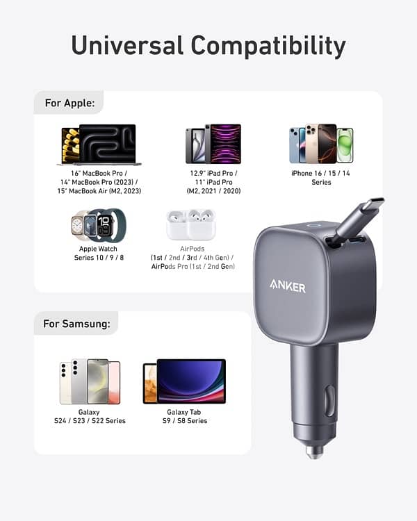 anker Dual-port Car charger 75w 1