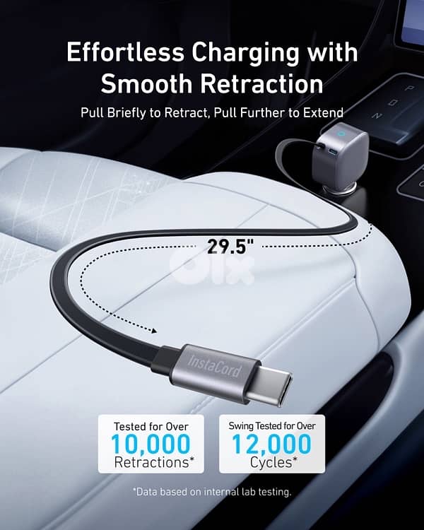 anker Dual-port Car charger 75w 3