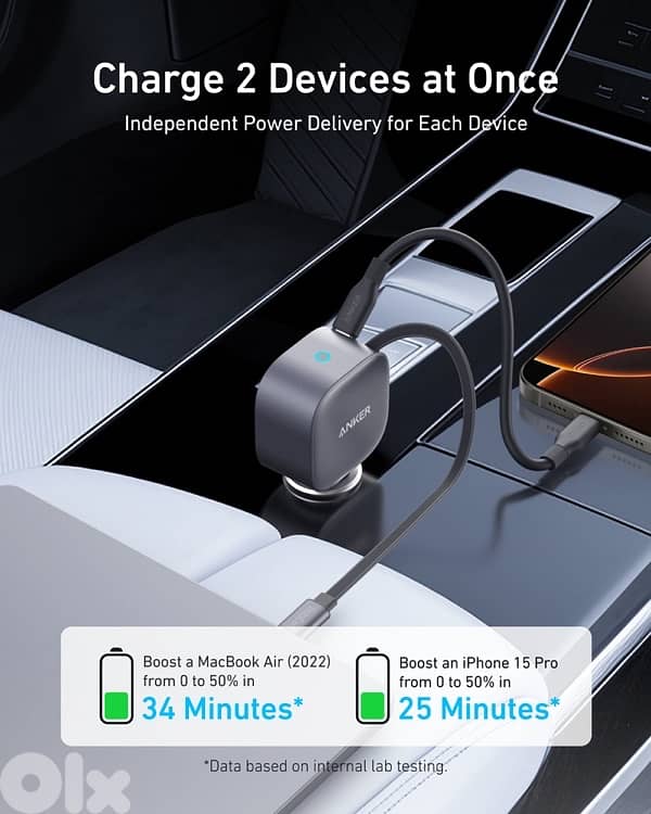anker Dual-port Car charger 75w 5