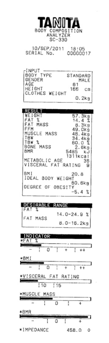 Tanita Scale and Body Composition Analyser 2