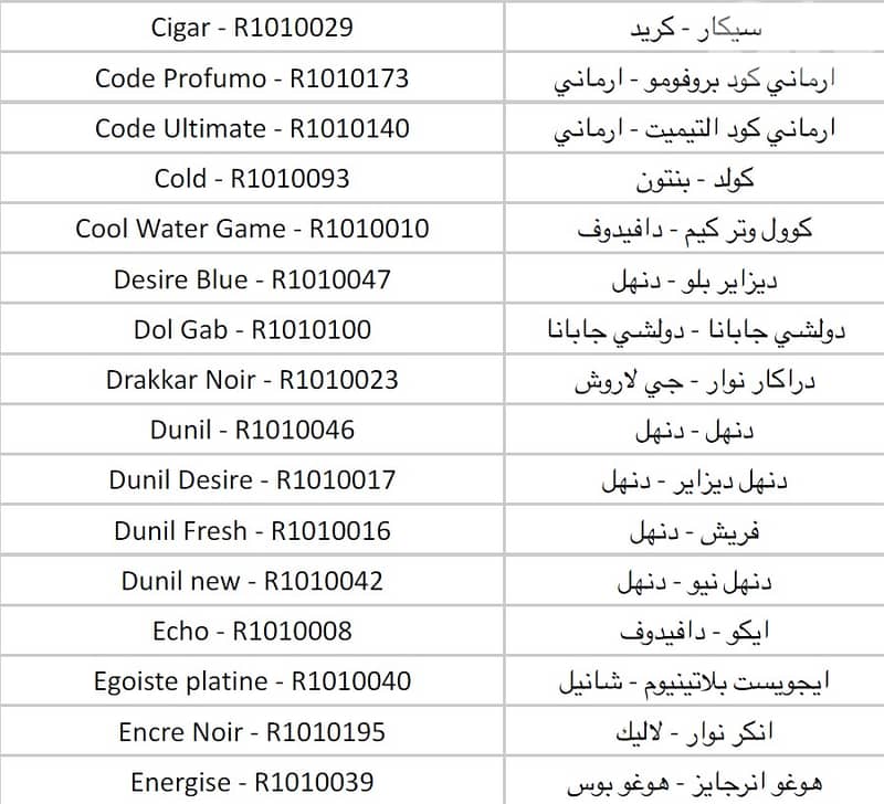 تعبئة وتركيب عطور فاخرة بزيوت أصلية 100٪  0