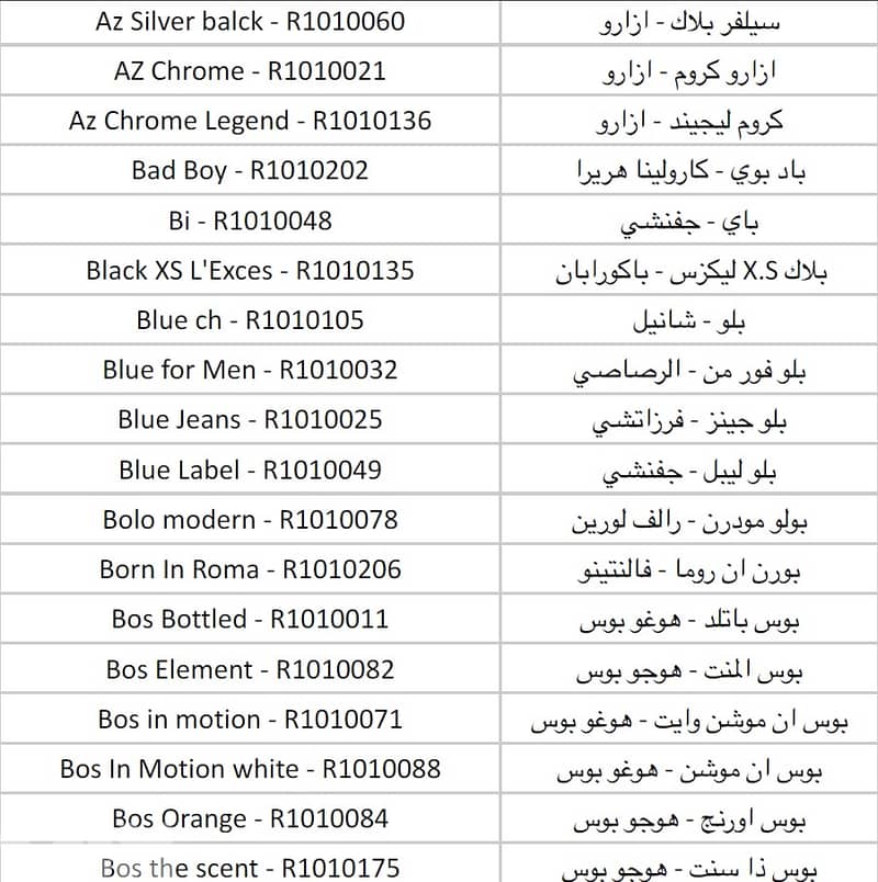 تعبئة وتركيب عطور فاخرة بزيوت أصلية 100٪  2