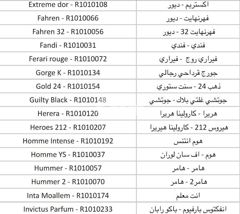 تعبئة وتركيب عطور فاخرة بزيوت أصلية 100٪  3