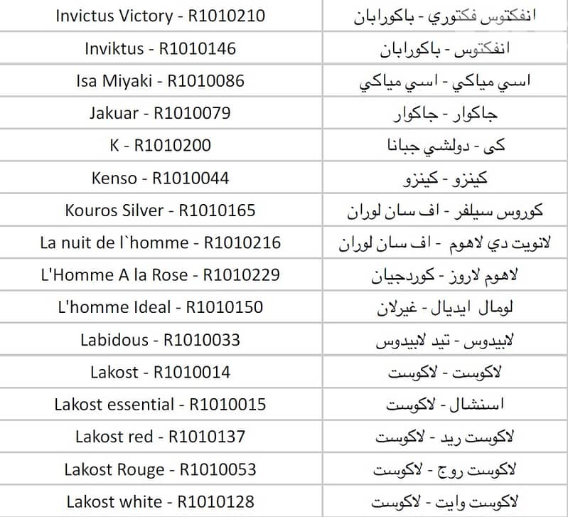 تعبئة وتركيب عطور فاخرة بزيوت أصلية 100٪  4