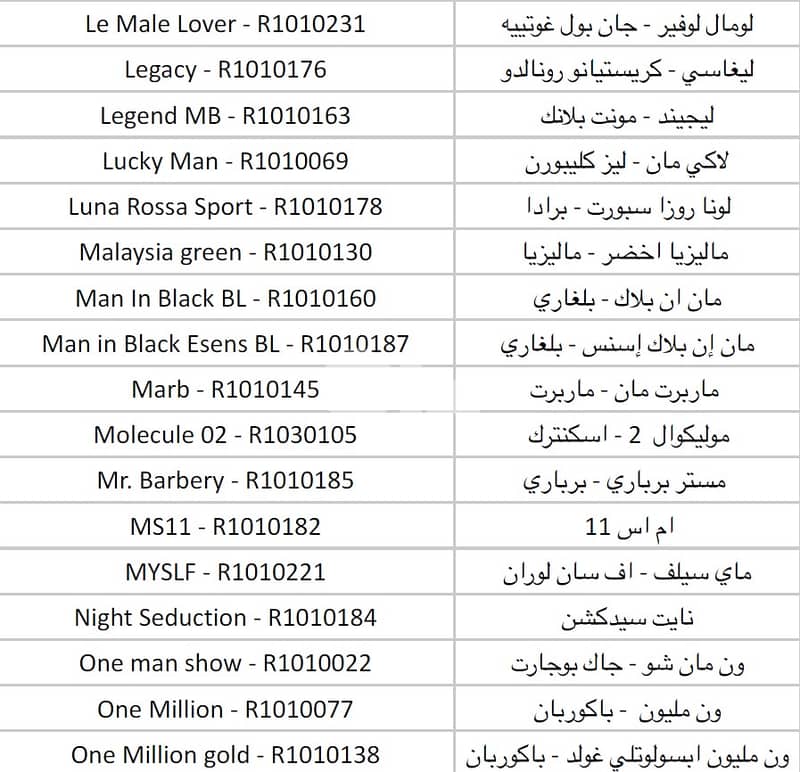 تعبئة وتركيب عطور فاخرة بزيوت أصلية 100٪  5