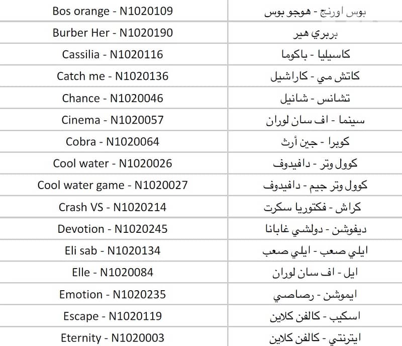تعبئة وتركيب عطور فاخرة بزيوت أصلية 100٪  9