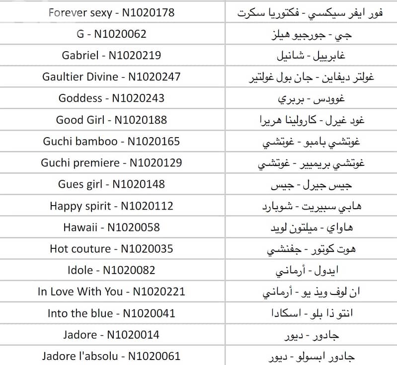 تعبئة وتركيب عطور فاخرة بزيوت أصلية 100٪  10