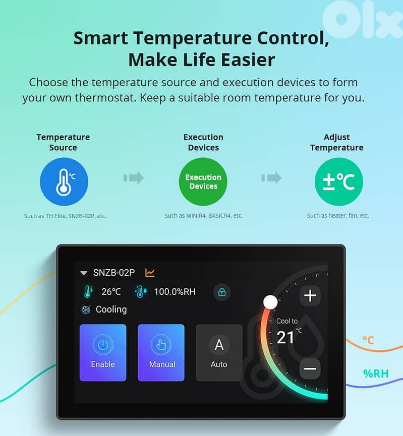 Sonoff NSPanel Pro Smart Home Control Panel 120 Type 5