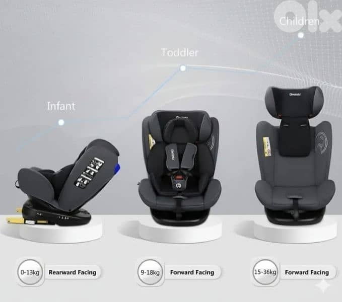 car seat 0